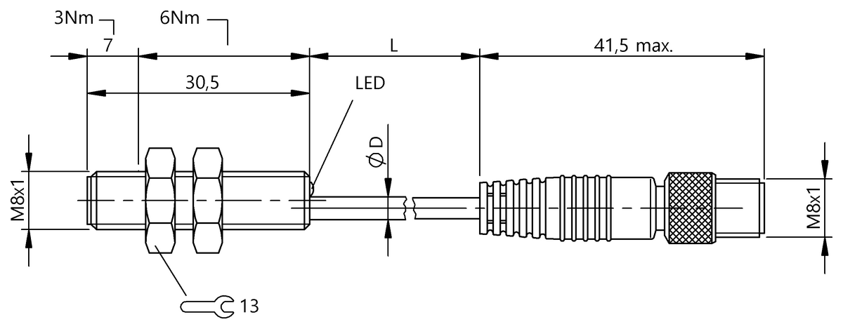 Cylindrical magnetic field sensors