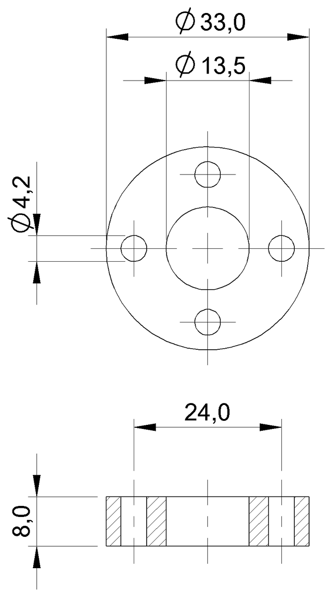 Magnet for rod style