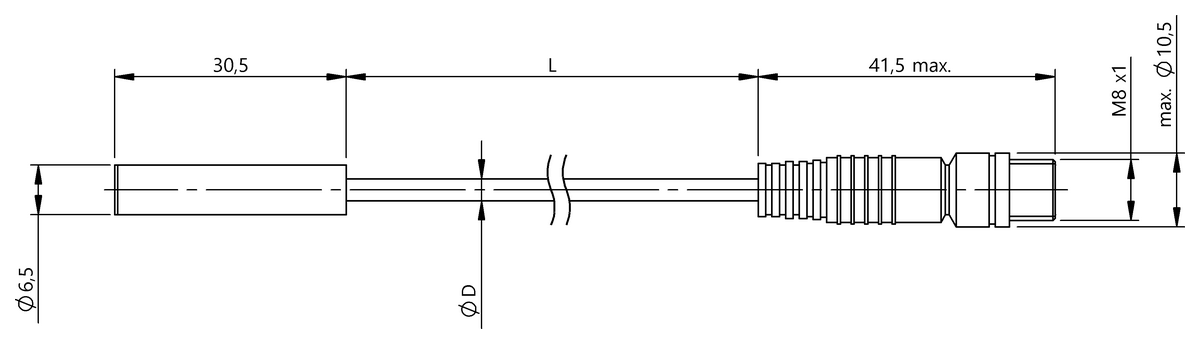 Inductive distance sensors