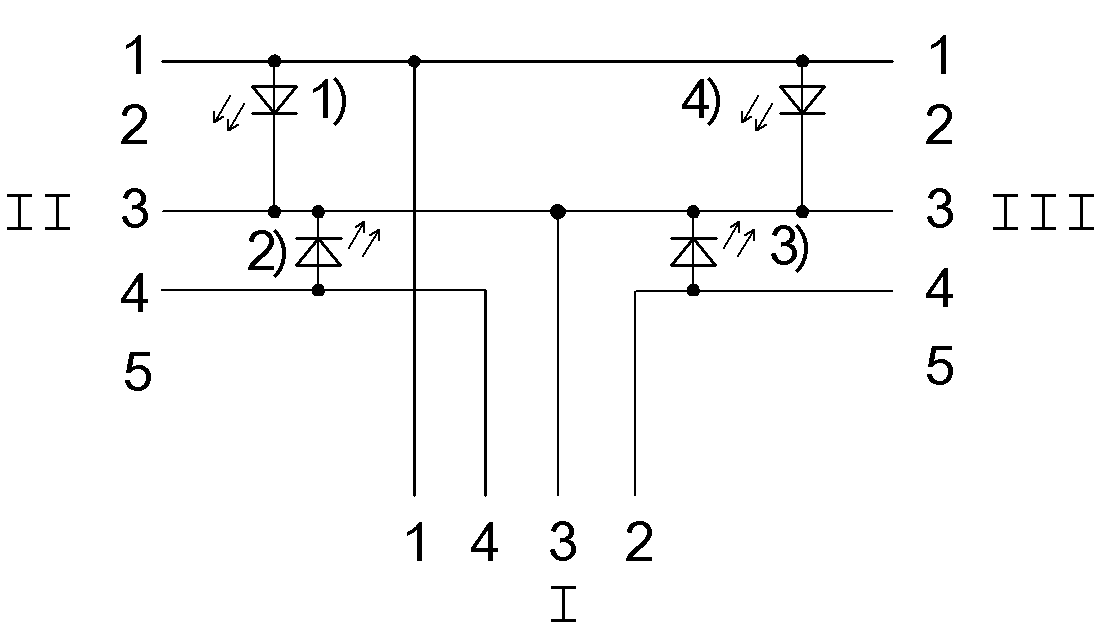 1) A电源LED 2) A信号LED 3) B电源LED 4) B信号LED
