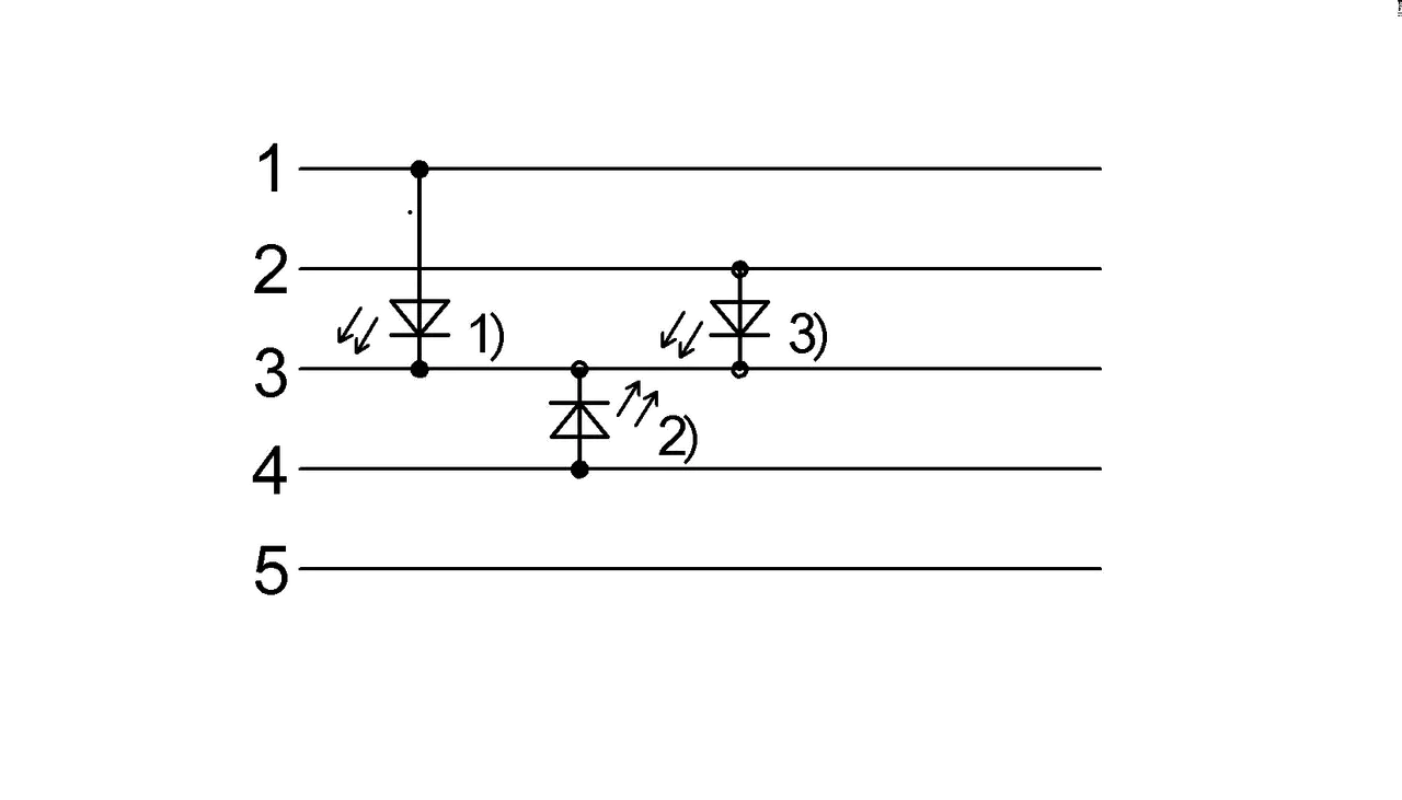 1) LED绿色 = 运行显示 2) LED黄色 = 功能 3) LED红色 = 功能
